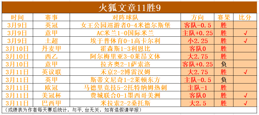 宁忠岩谈亚,冬会,亚洲冰雪健,世界杯预选赛,2026世界杯,预选赛赛程,球队动态,最新消息