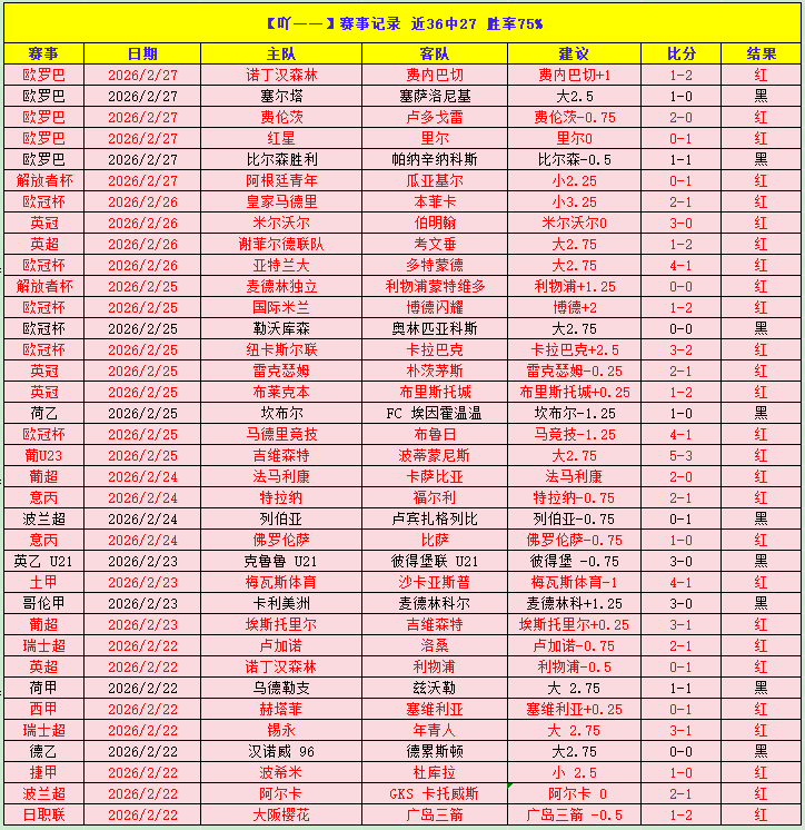 伊普斯维奇,对决前瞻,专家预测质,世界杯预选赛,2026世界杯,预选赛赛程,球队动态,最新消息