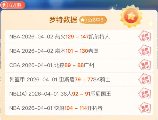 特朗普支持,游戏作曲家,世界杯预选赛,世界杯预选赛,2026世界杯,预选赛赛程,球队动态,最新消息