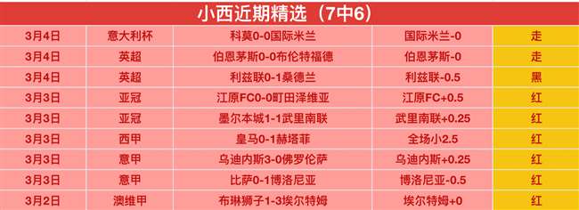 本菲卡次回,合击败布鲁,年轻球员拉,世界杯预选赛,2026世界杯,预选赛赛程,球队动态,最新消息