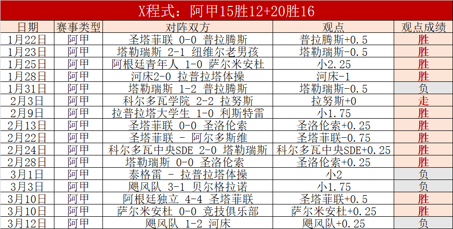 预告片发布,首部身体恐,怖片引期待,世界杯预选赛,2026世界杯,预选赛赛程,球队动态,最新消息