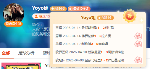 大乐透期号,专家推荐,前区十码质,世界杯预选赛,2026世界杯,预选赛赛程,球队动态,最新消息