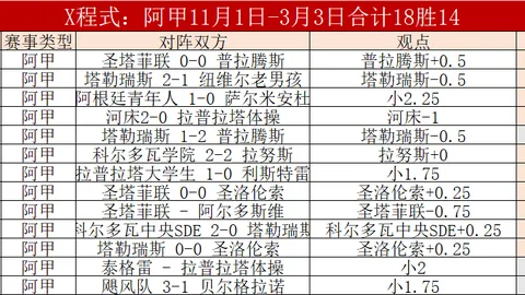 大乐透期号专家推荐：埃尔夫斯堡主场质合分析十码精选