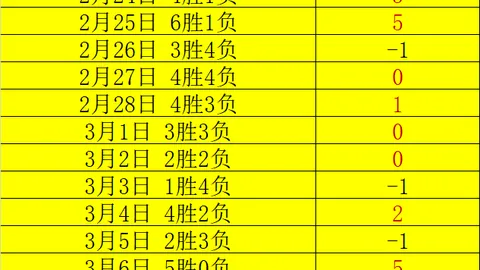 西班牙队4分钟内连下两城，逆转法国队挺进欧洲杯决赛