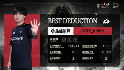 云南玉昆中超第9轮战国安争议申诉分析